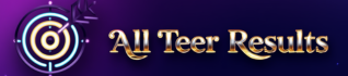 All Teer Results 